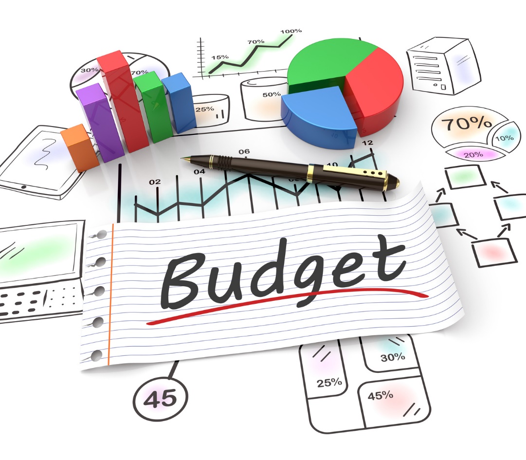 Budgeting Basics